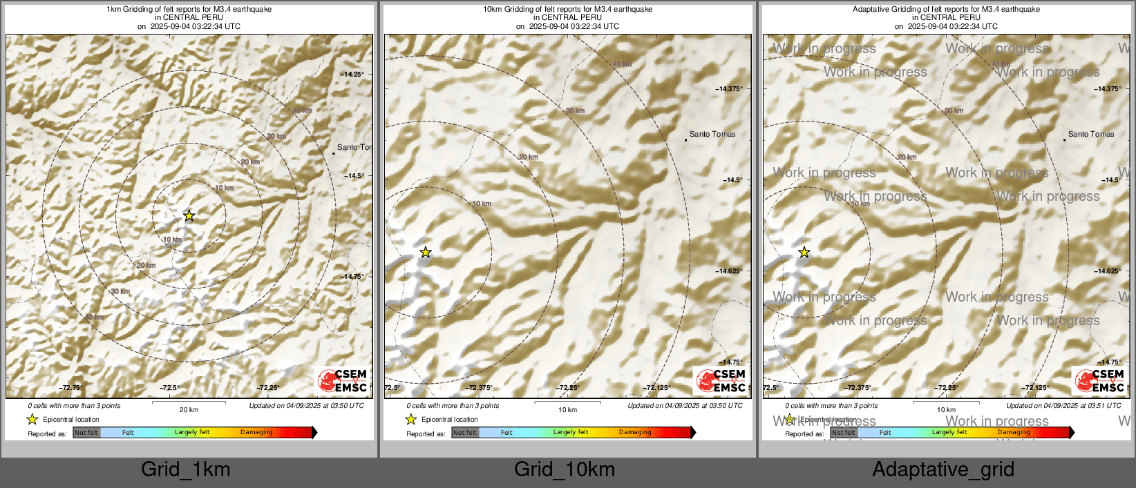 Intensity Map cluster