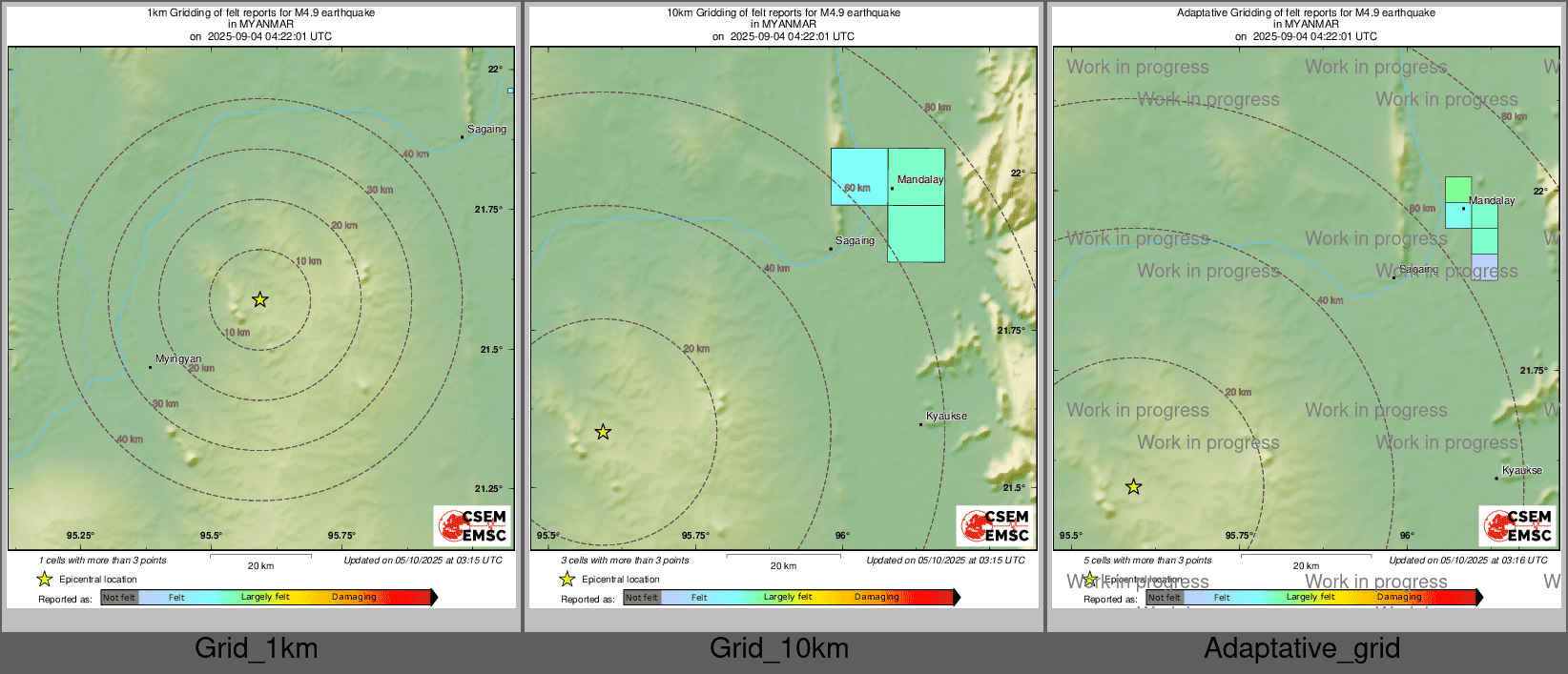 Intensity Map cluster