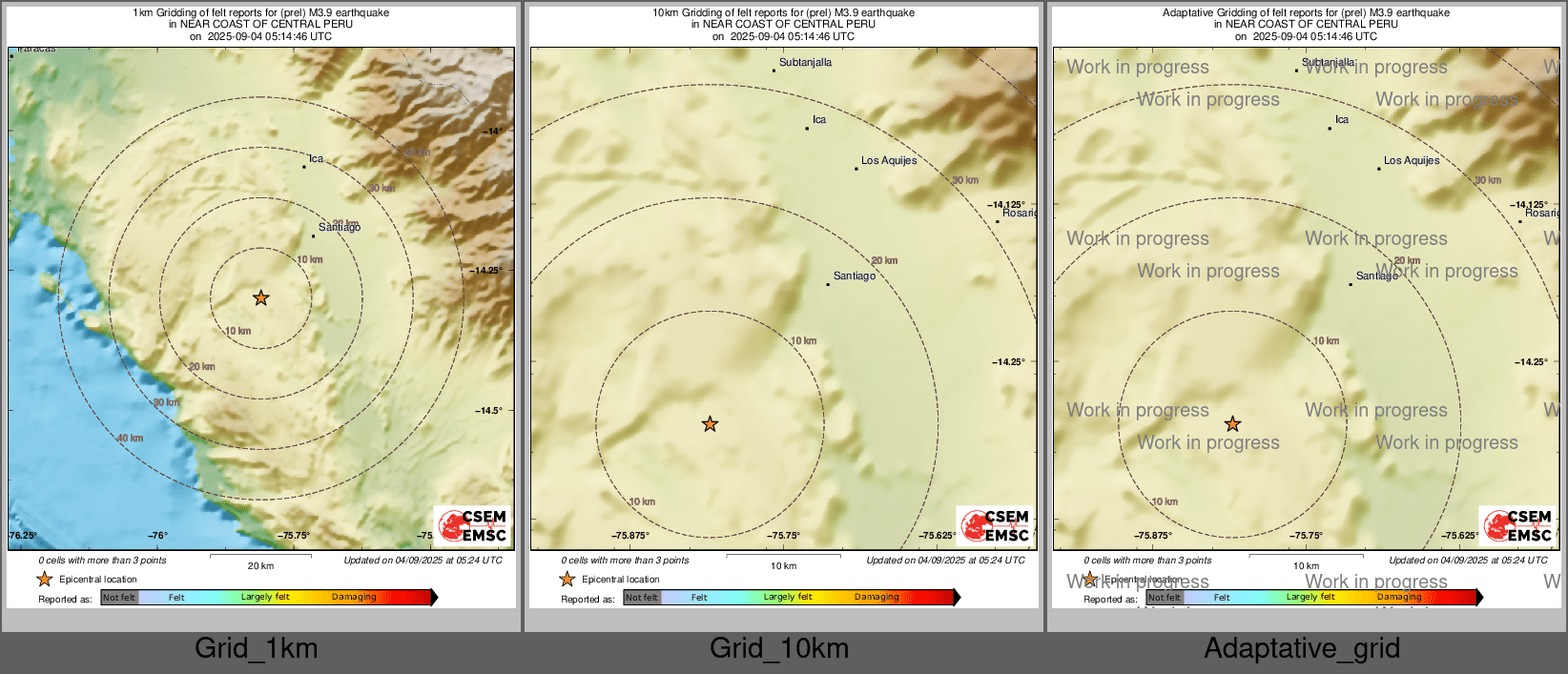 Intensity Map cluster