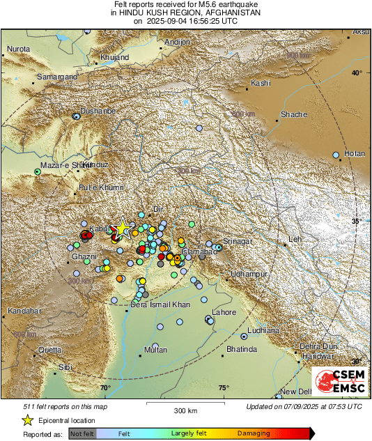 intensity map