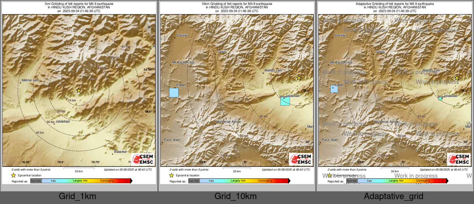 Intensity Map cluster