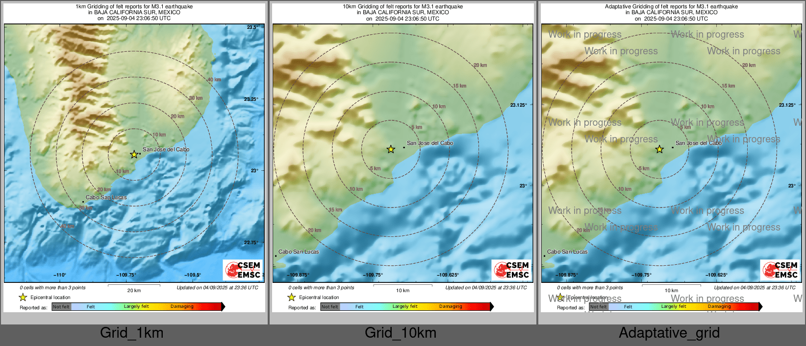 Intensity Map cluster