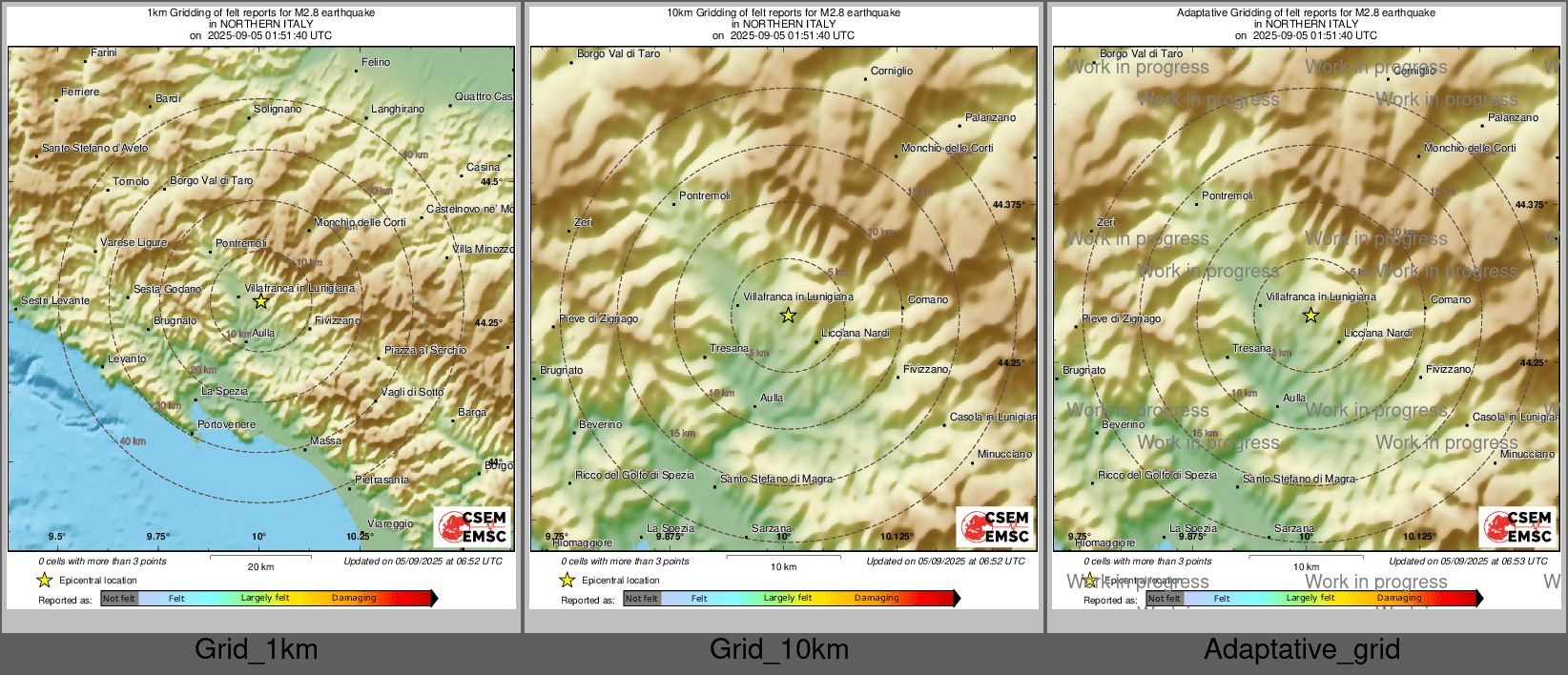 Intensity Map cluster