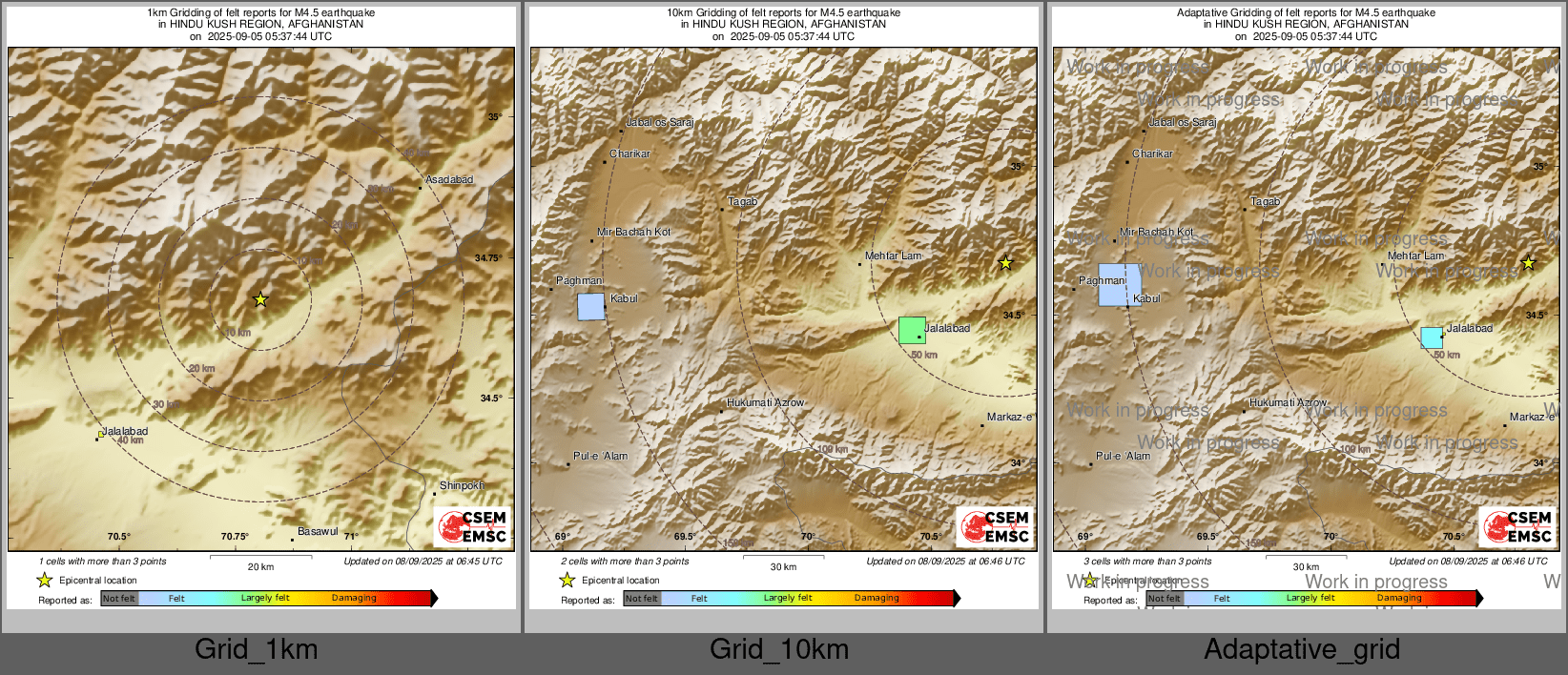 Intensity Map cluster
