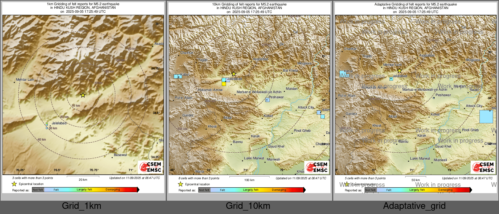 Intensity Map cluster
