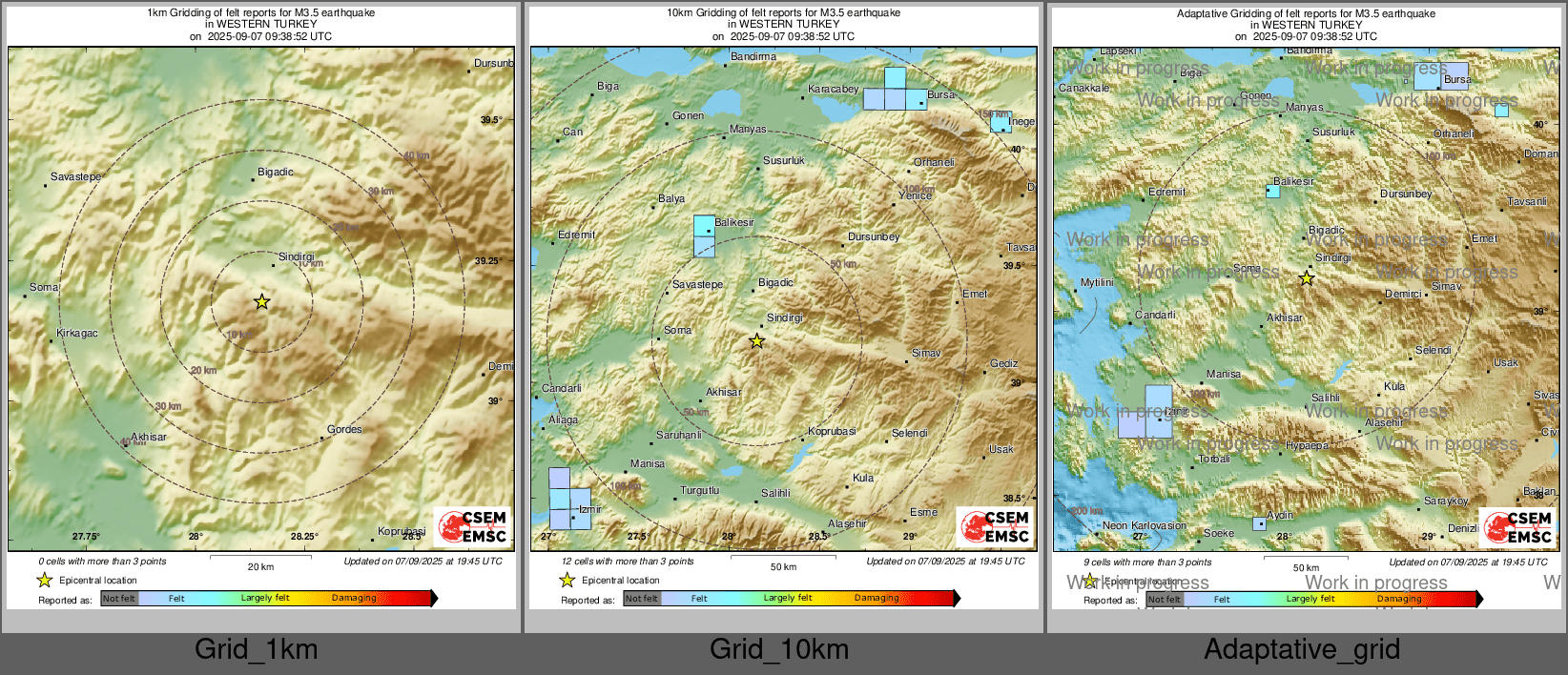 Intensity Map cluster