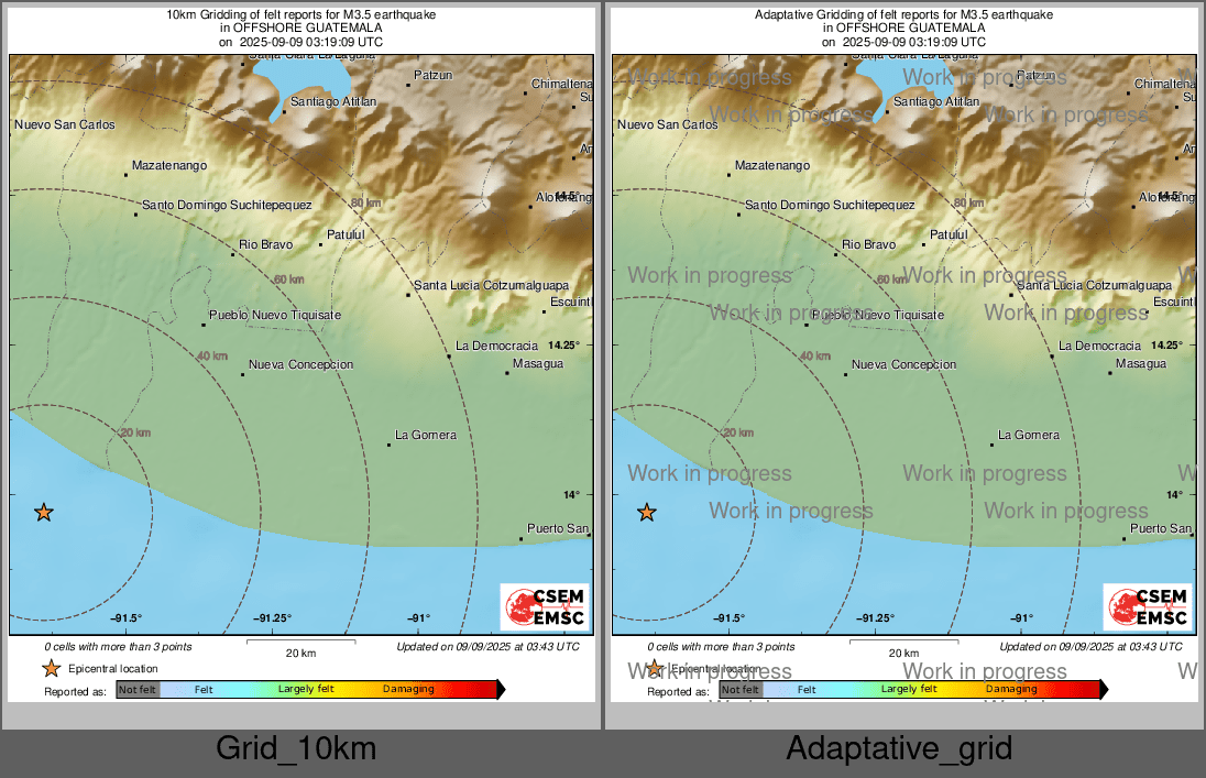 Intensity Map cluster