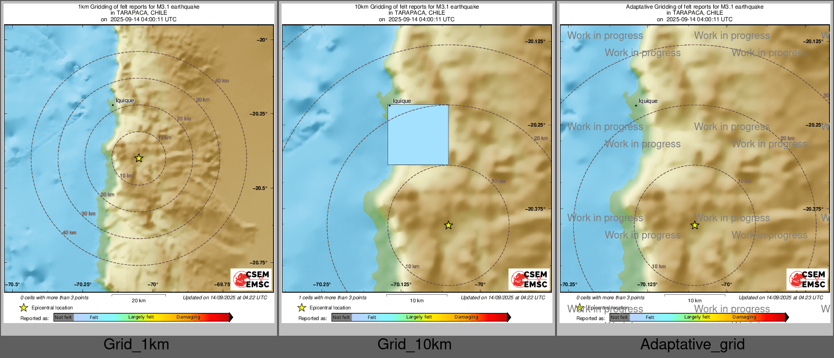 Intensity Map cluster