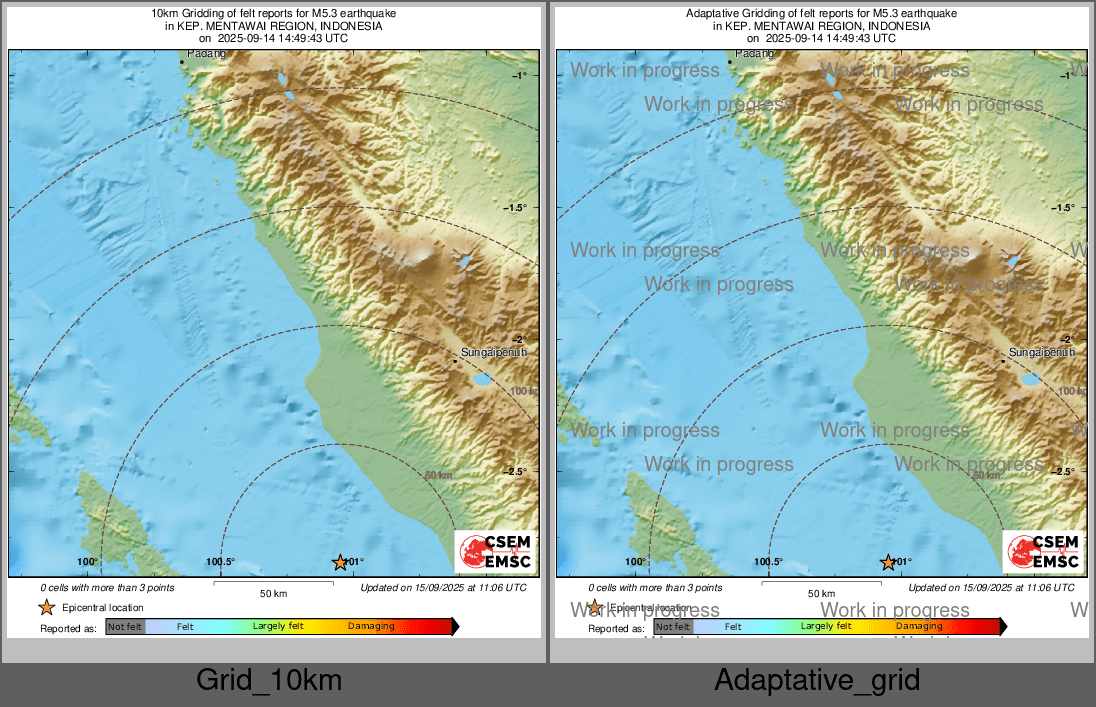 Intensity Map cluster