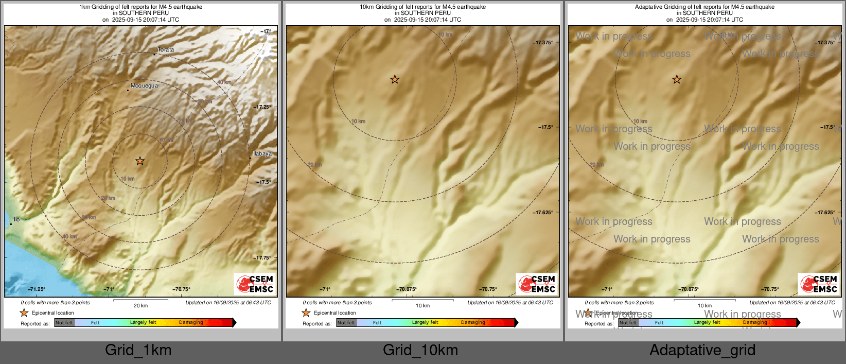 Intensity Map cluster