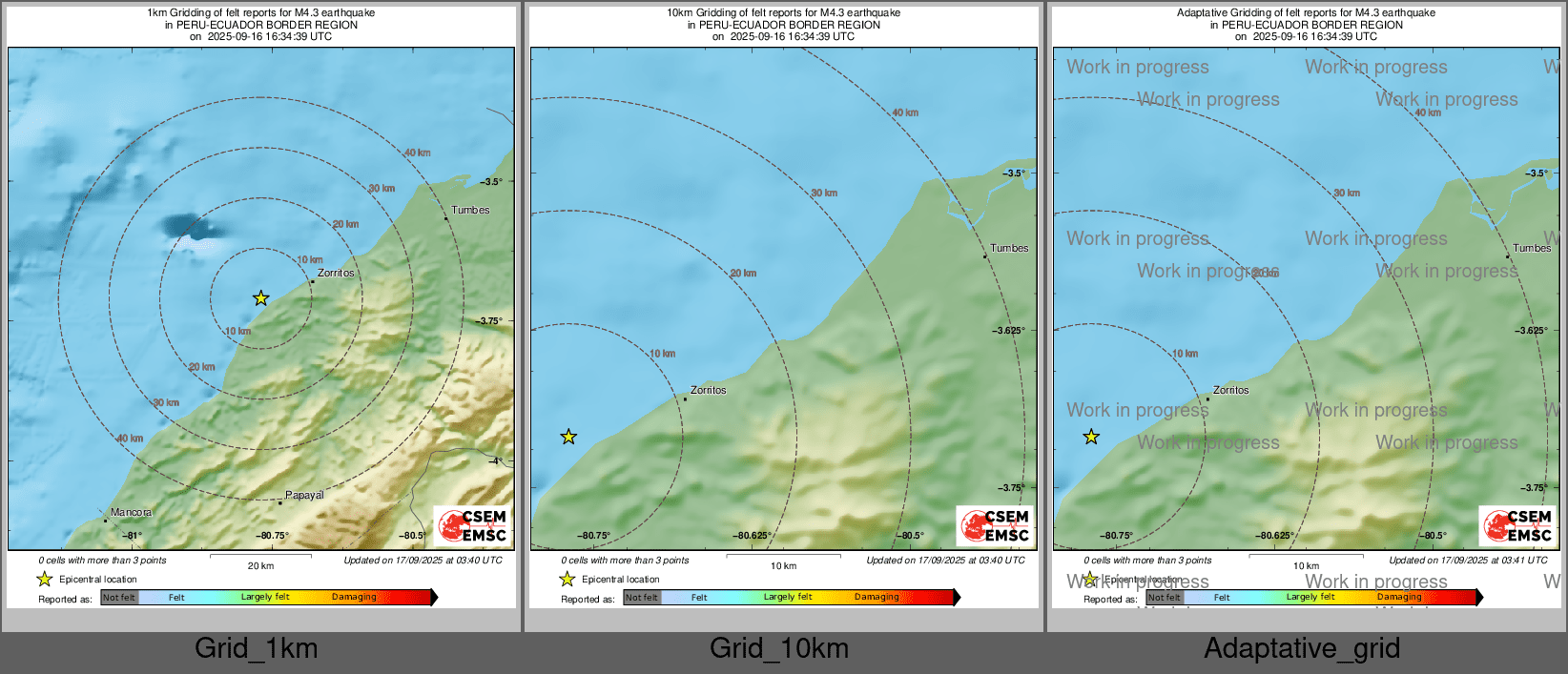 Intensity Map cluster