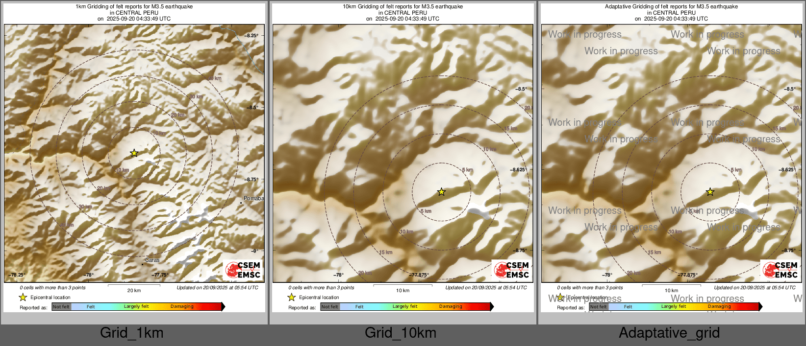 Intensity Map cluster
