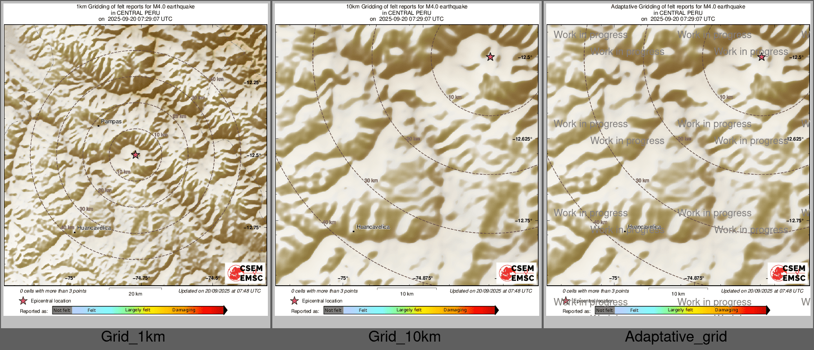 Intensity Map cluster