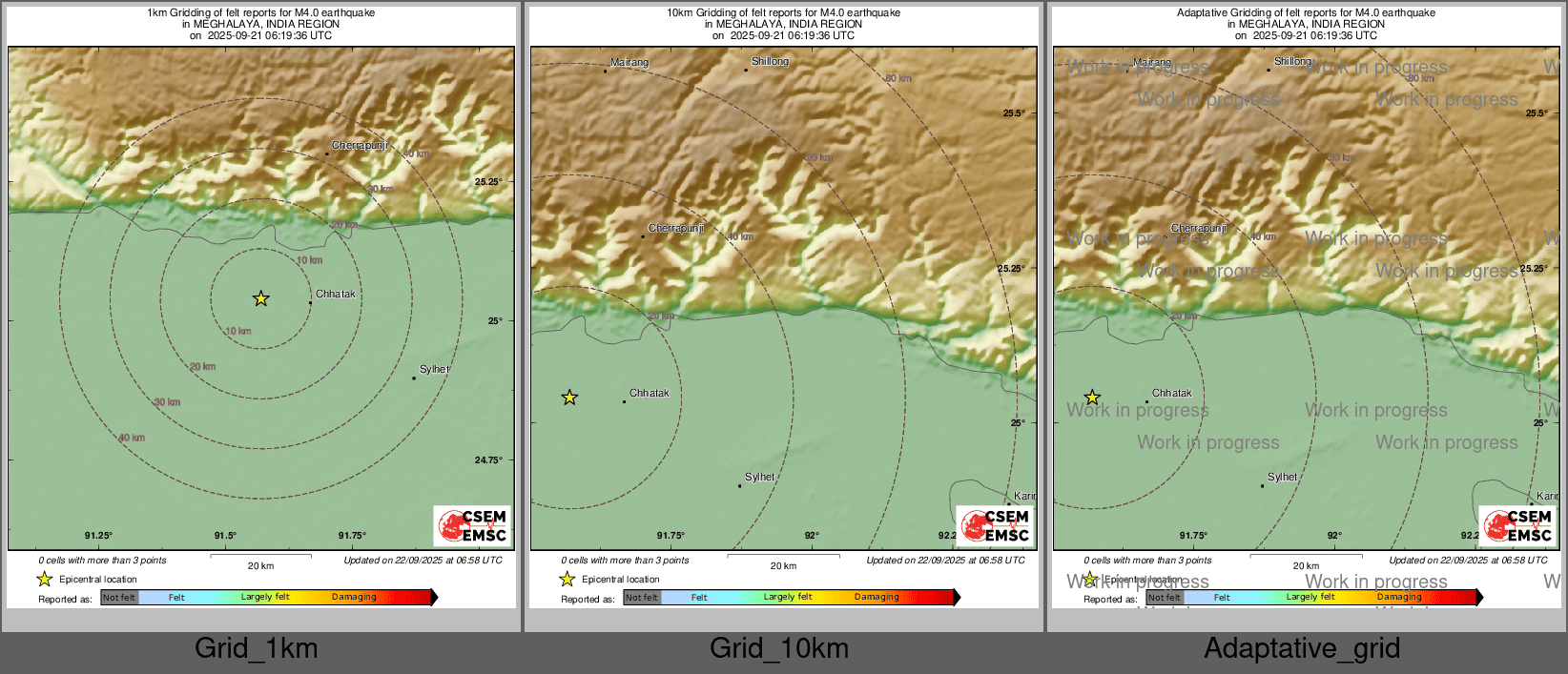 Intensity Map cluster