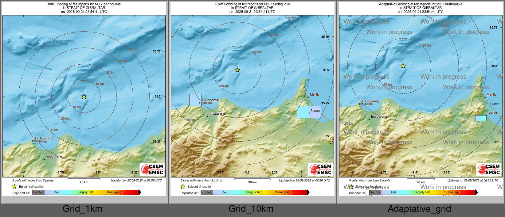 Intensity Map cluster