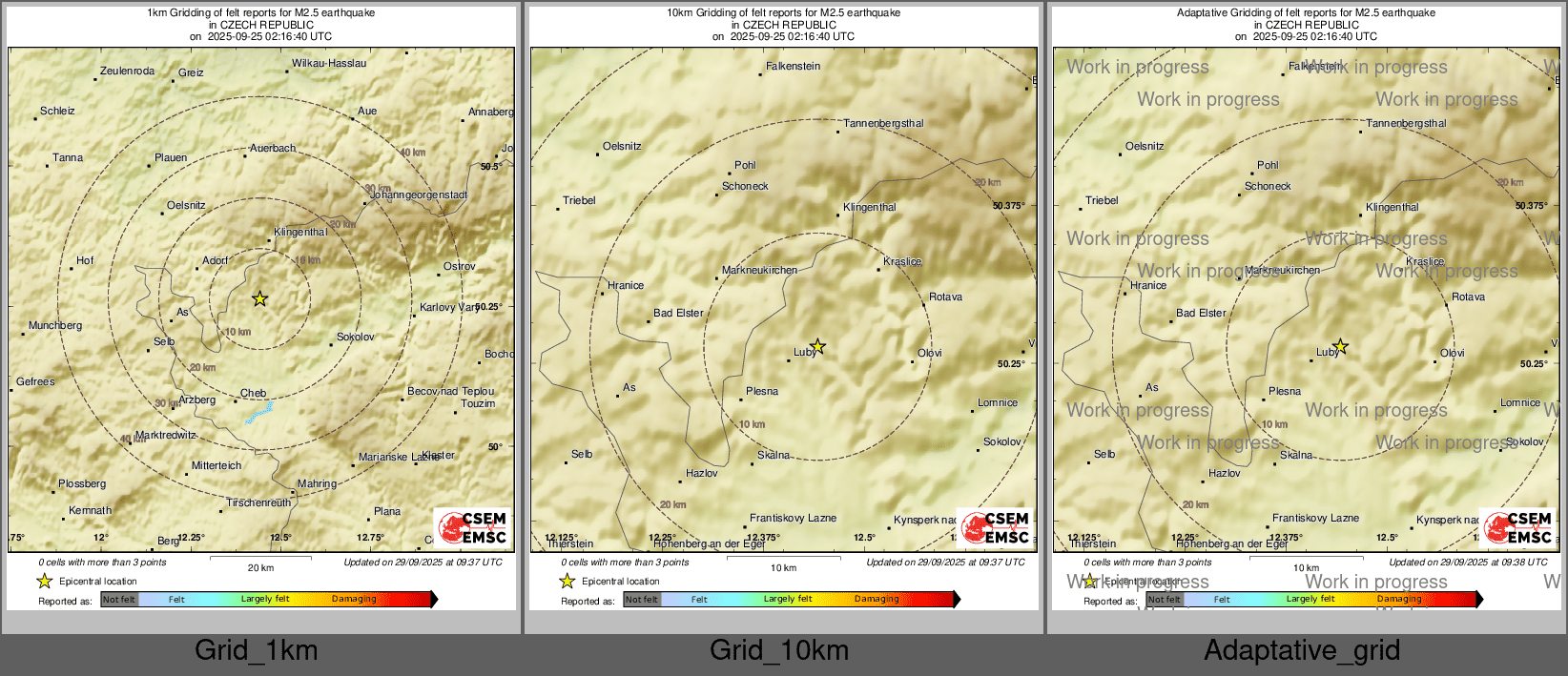 Intensity Map cluster