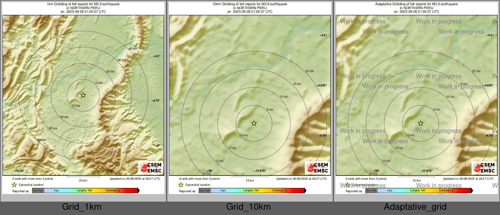 Intensity Map cluster