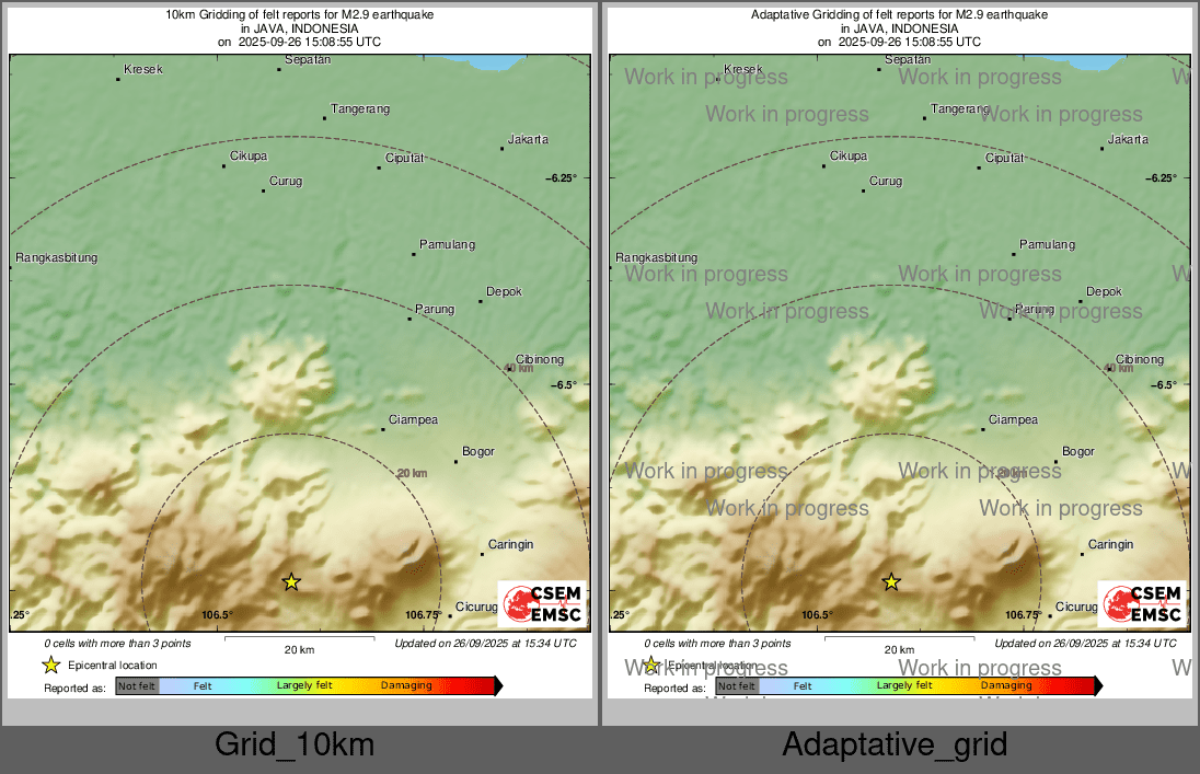 Intensity Map cluster