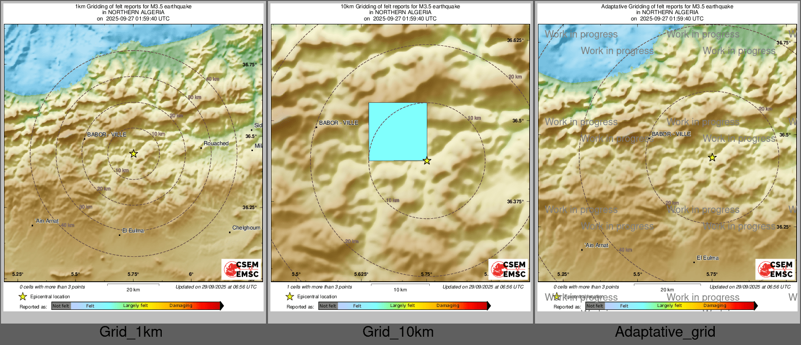Intensity Map cluster