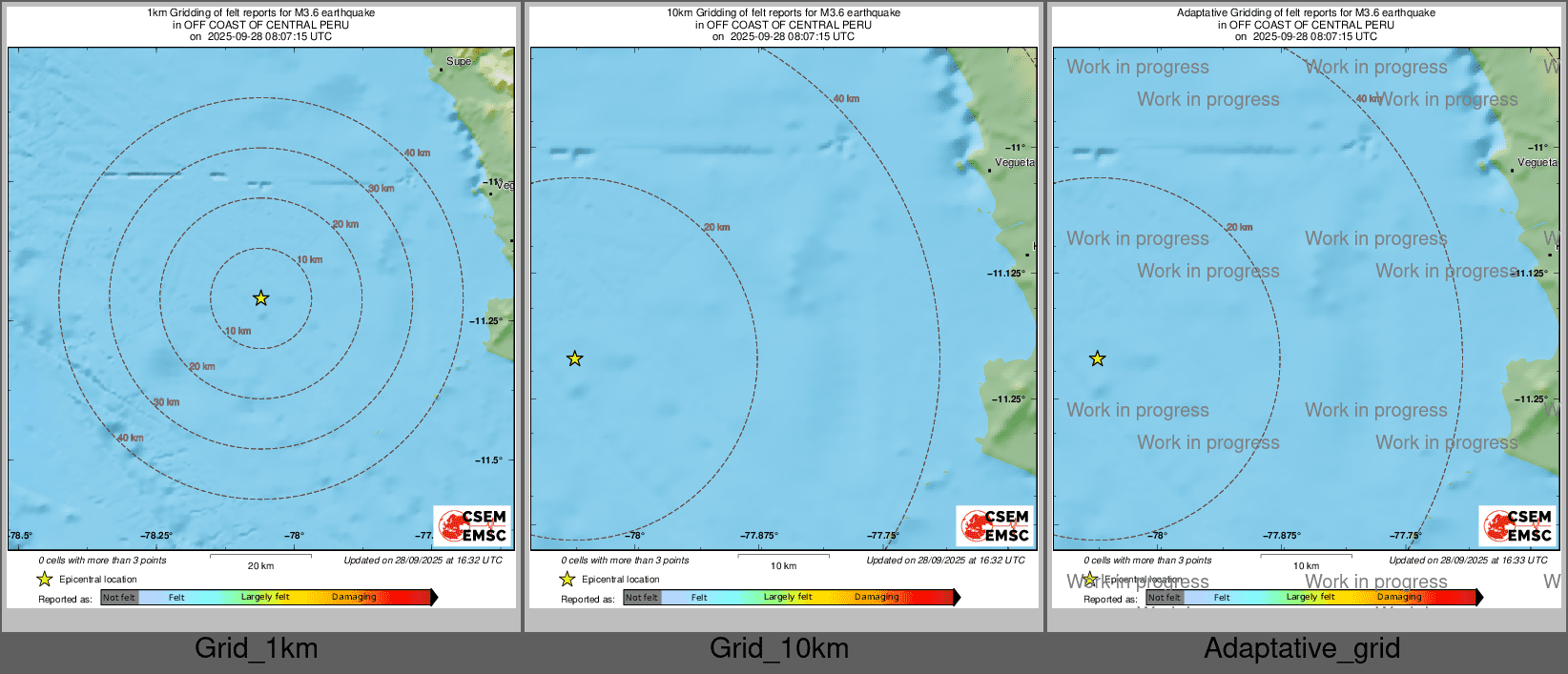 Intensity Map cluster
