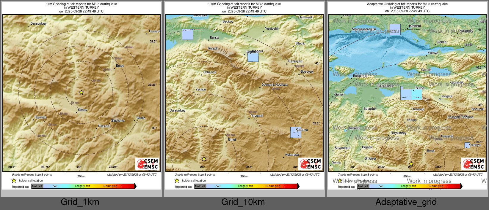 Intensity Map cluster
