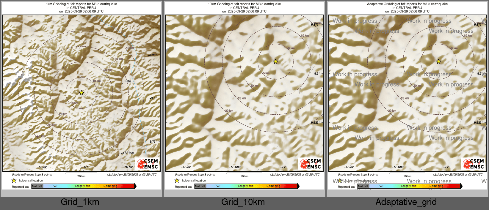 Intensity Map cluster