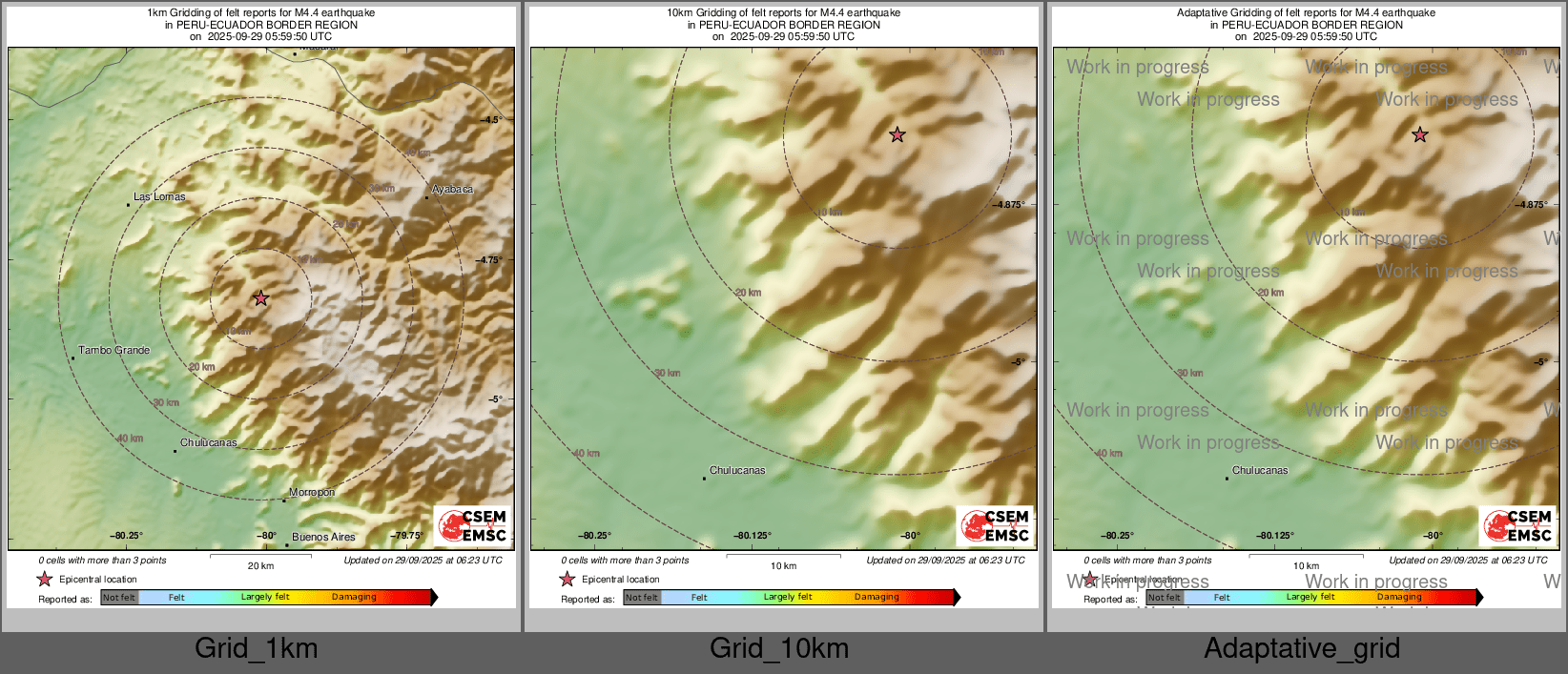 Intensity Map cluster