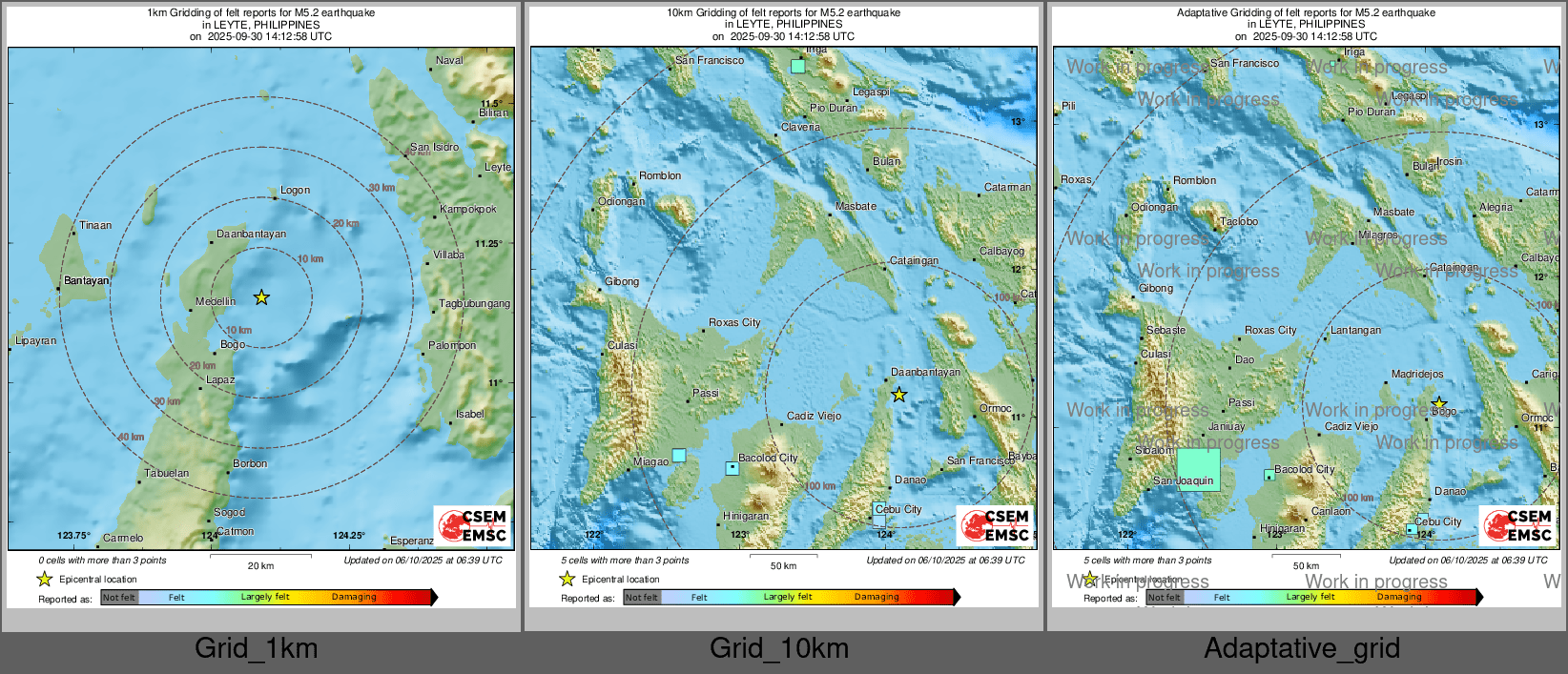 Intensity Map cluster