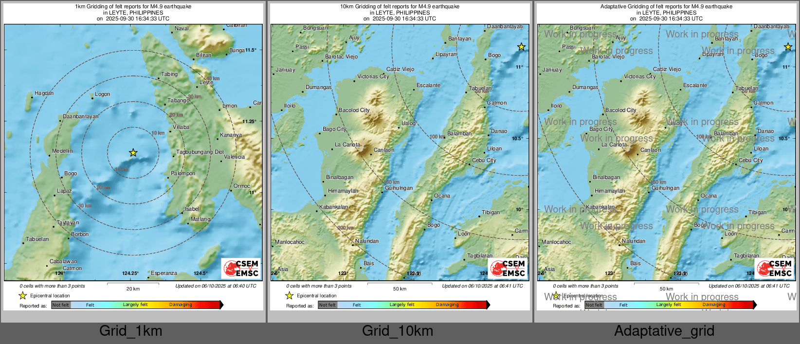 Intensity Map cluster