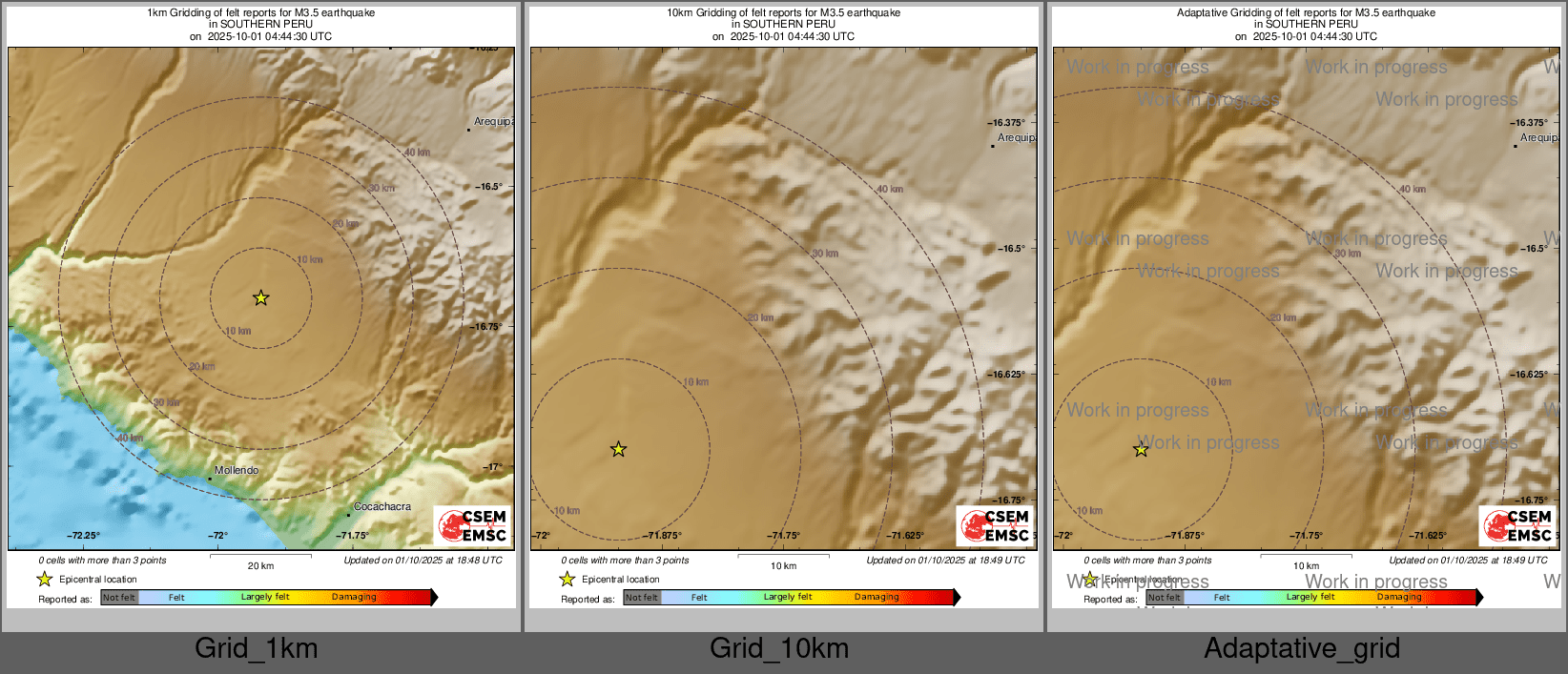 Intensity Map cluster