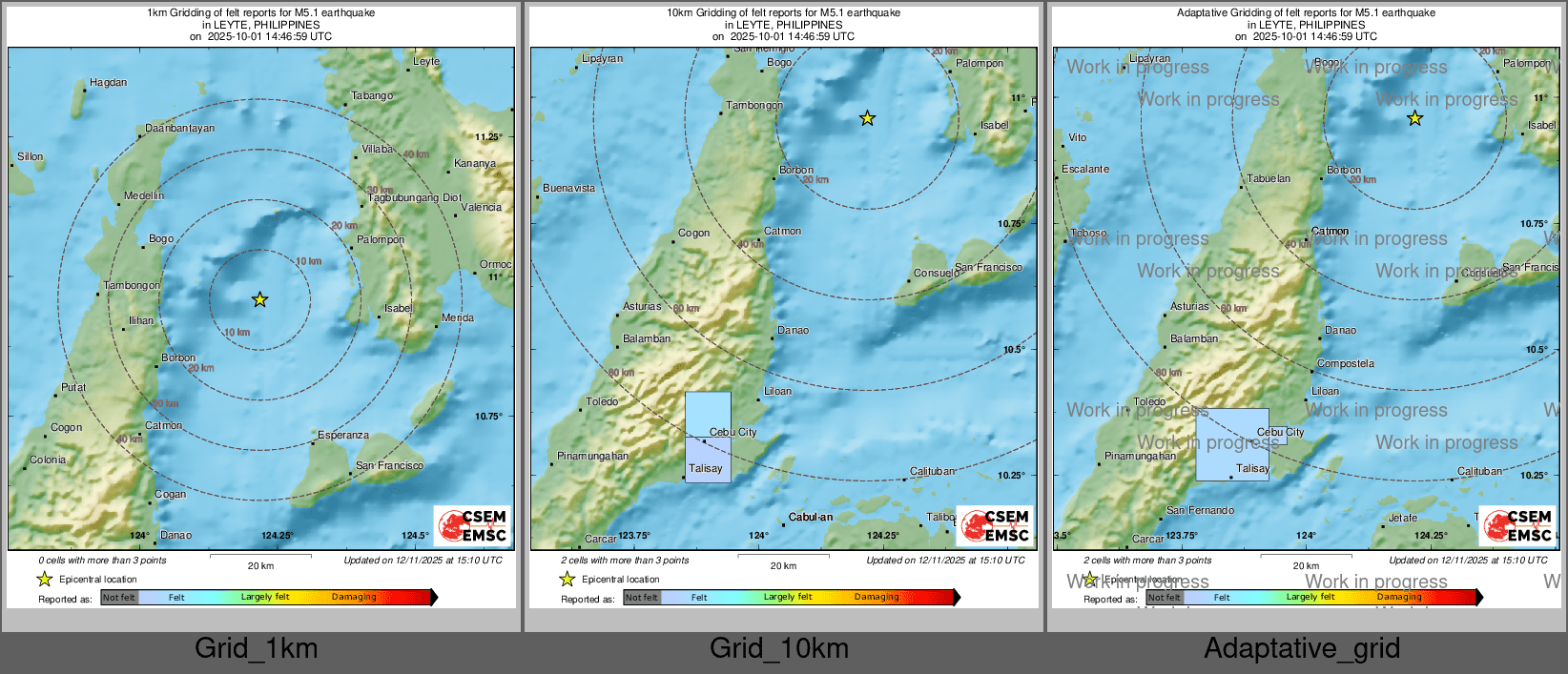 Intensity Map cluster