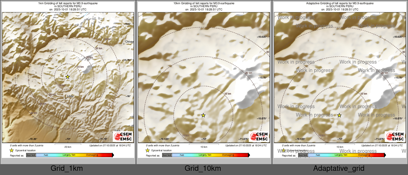 Intensity Map cluster