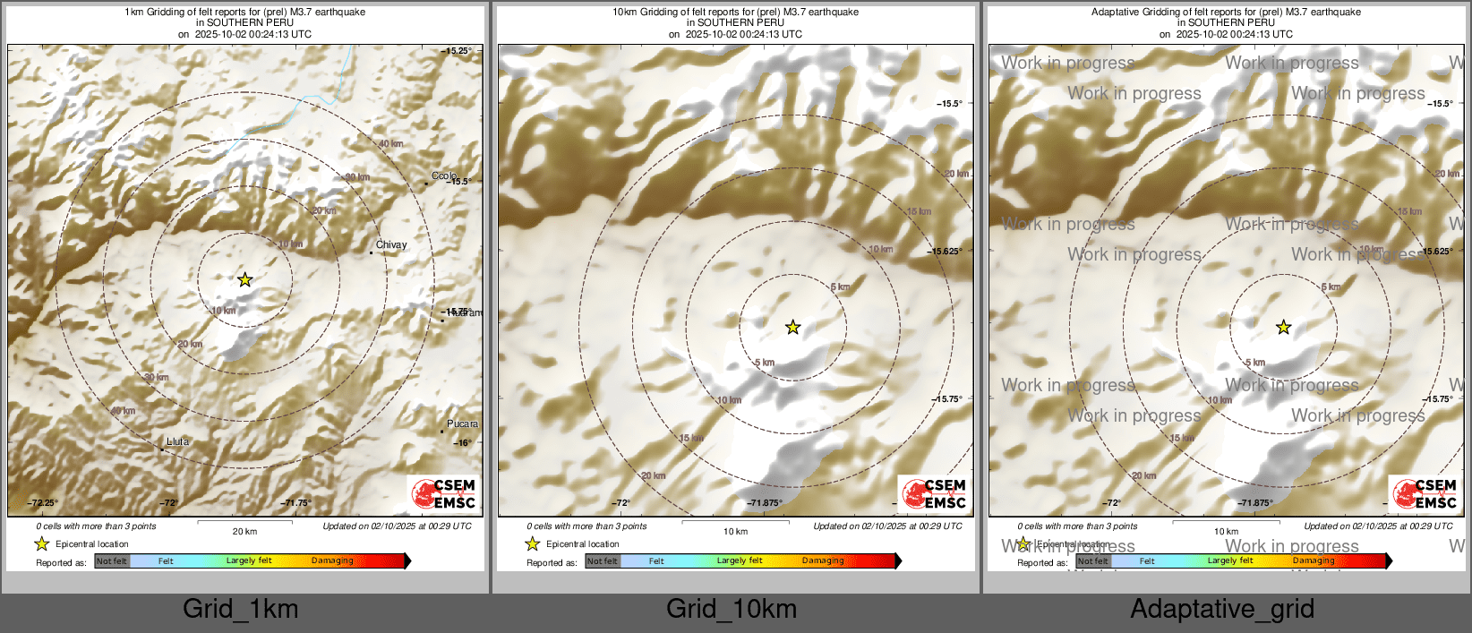Intensity Map cluster