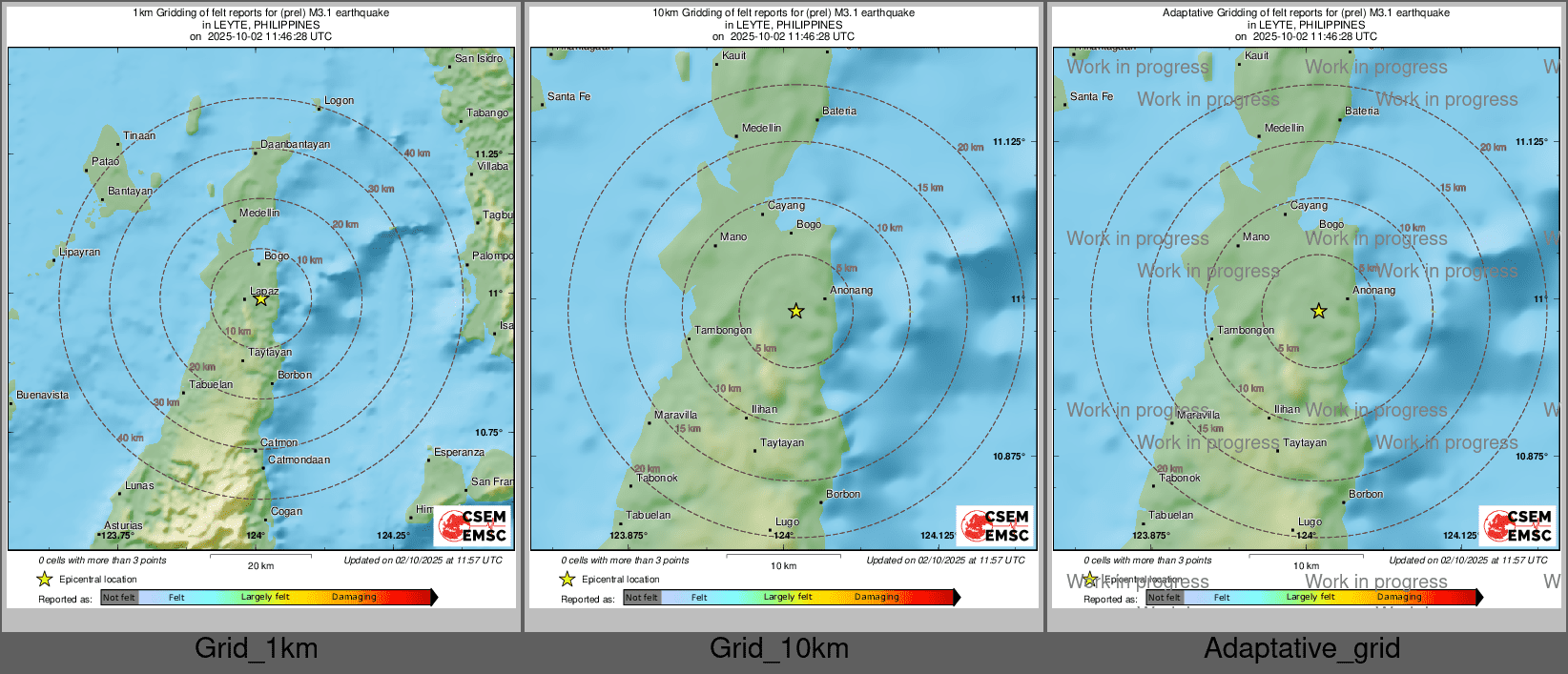 Intensity Map cluster