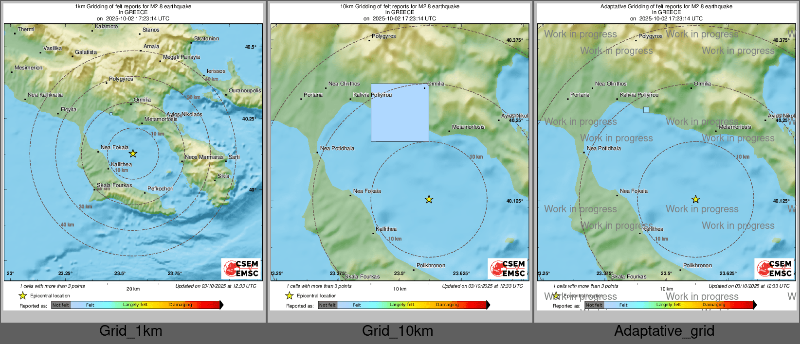 Intensity Map cluster