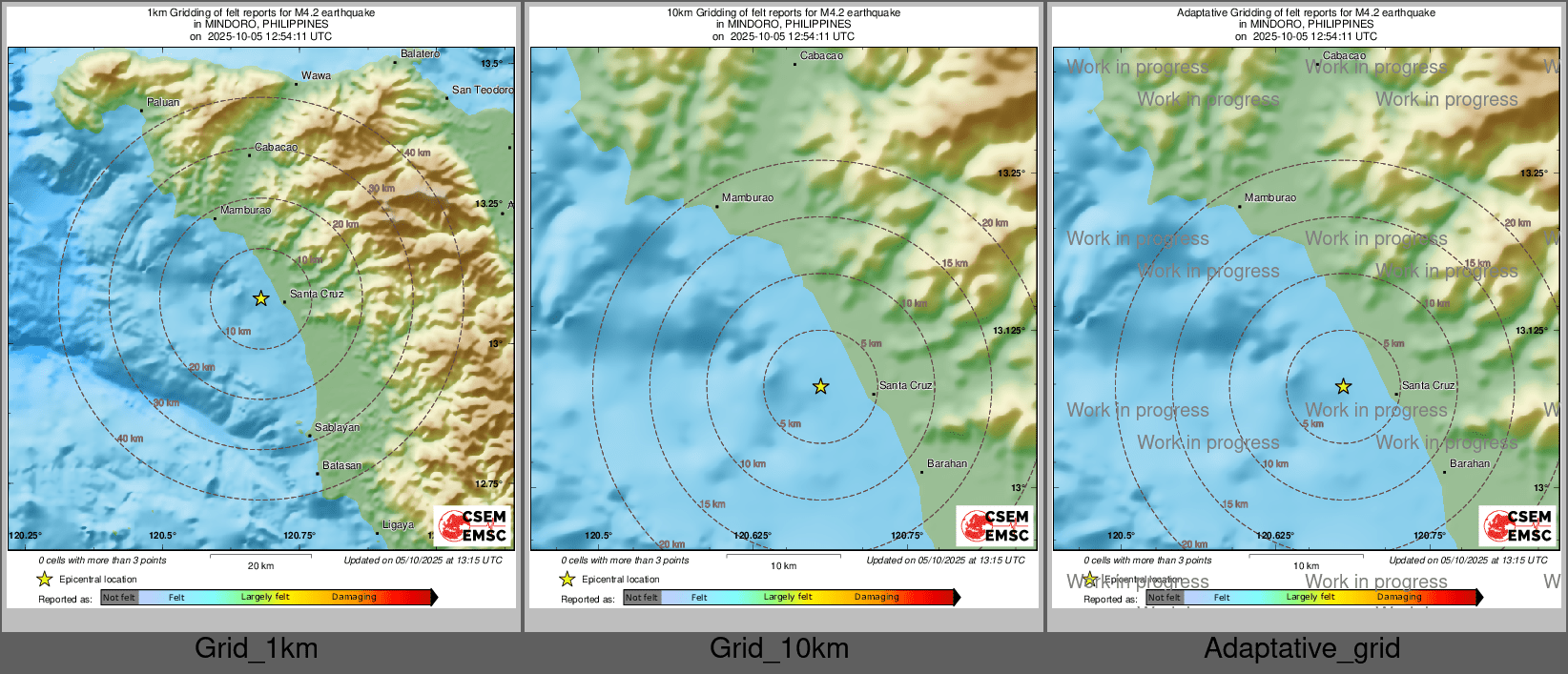 Intensity Map cluster