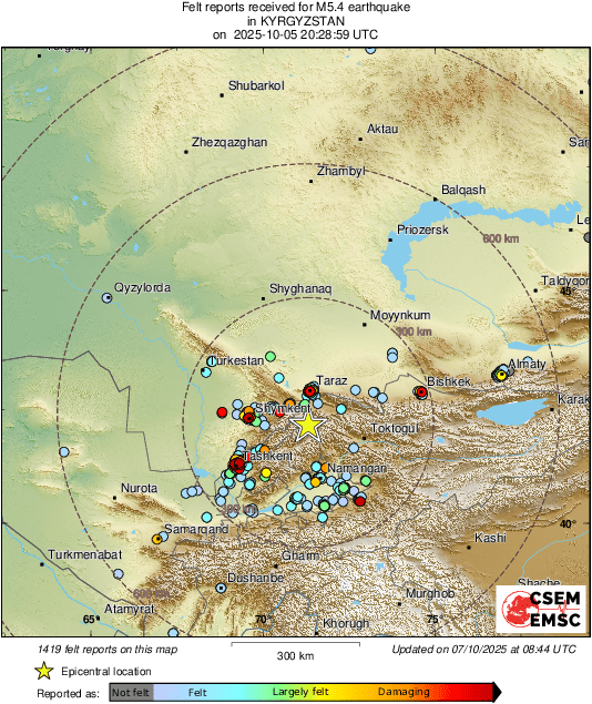 intensity map