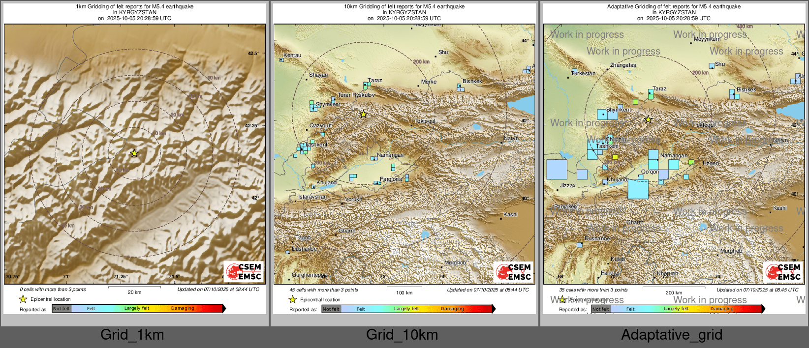 Intensity Map cluster