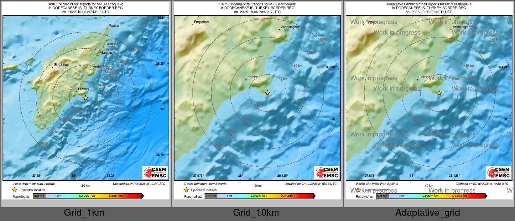 Intensity Map cluster