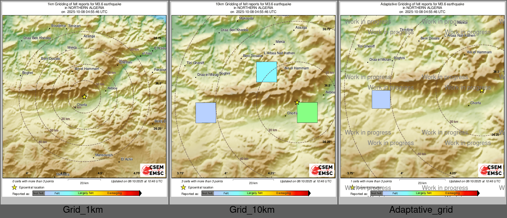 Intensity Map cluster