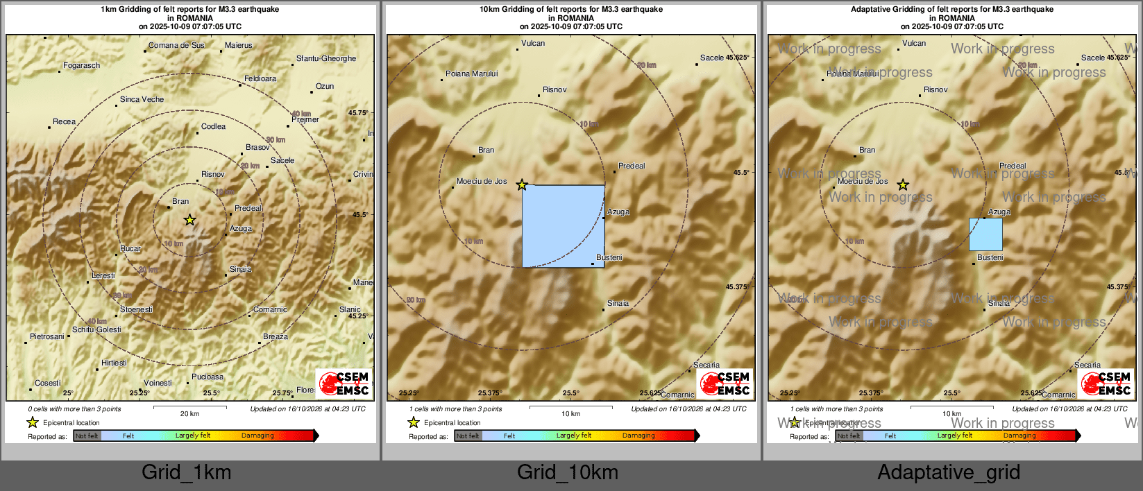 Intensity Map cluster