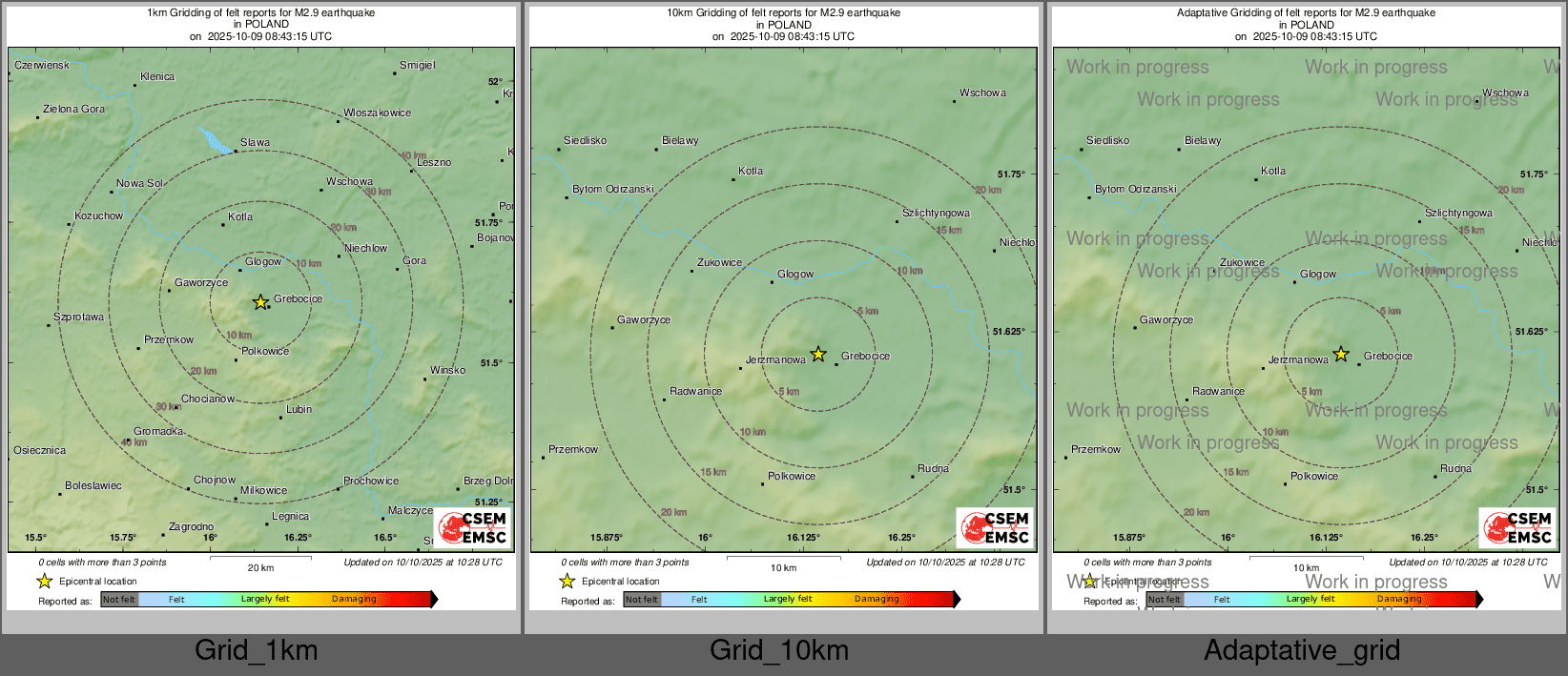 Intensity Map cluster
