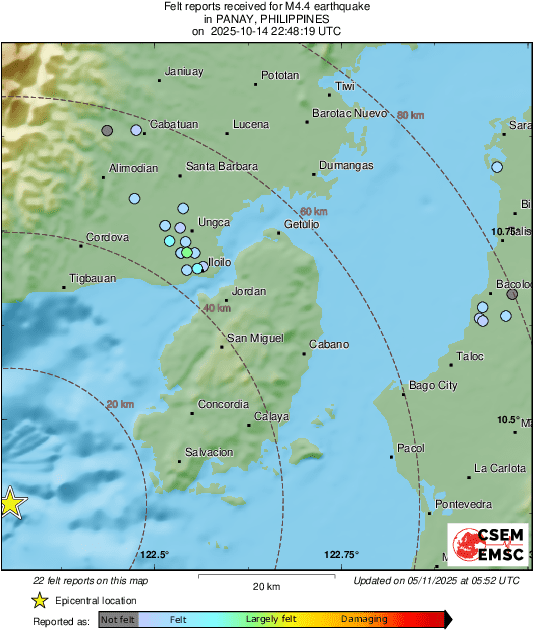 Intensity Map