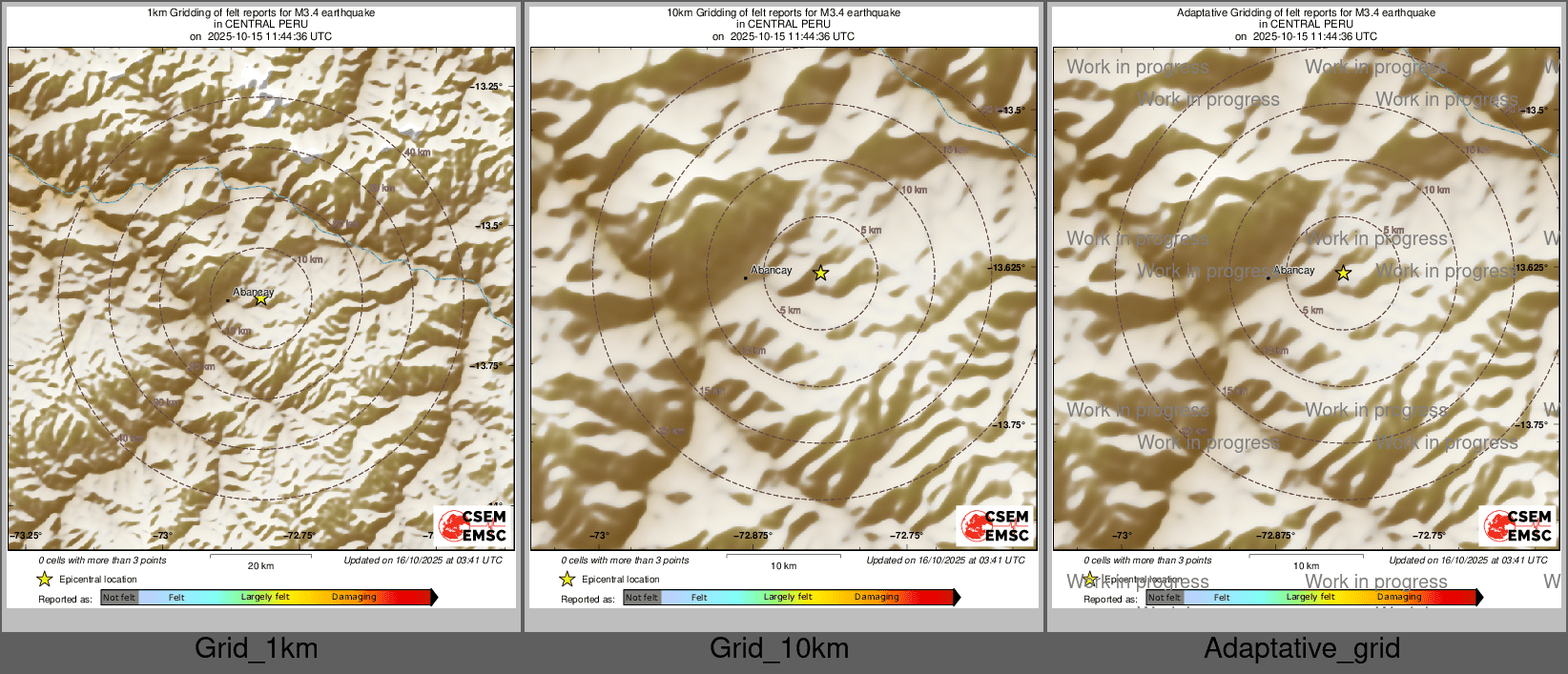 Intensity Map cluster