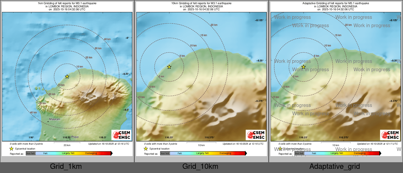 Intensity Map cluster