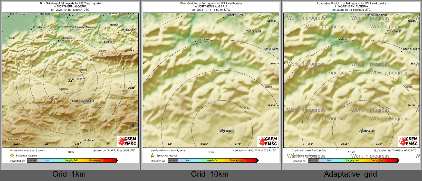 Intensity Map cluster