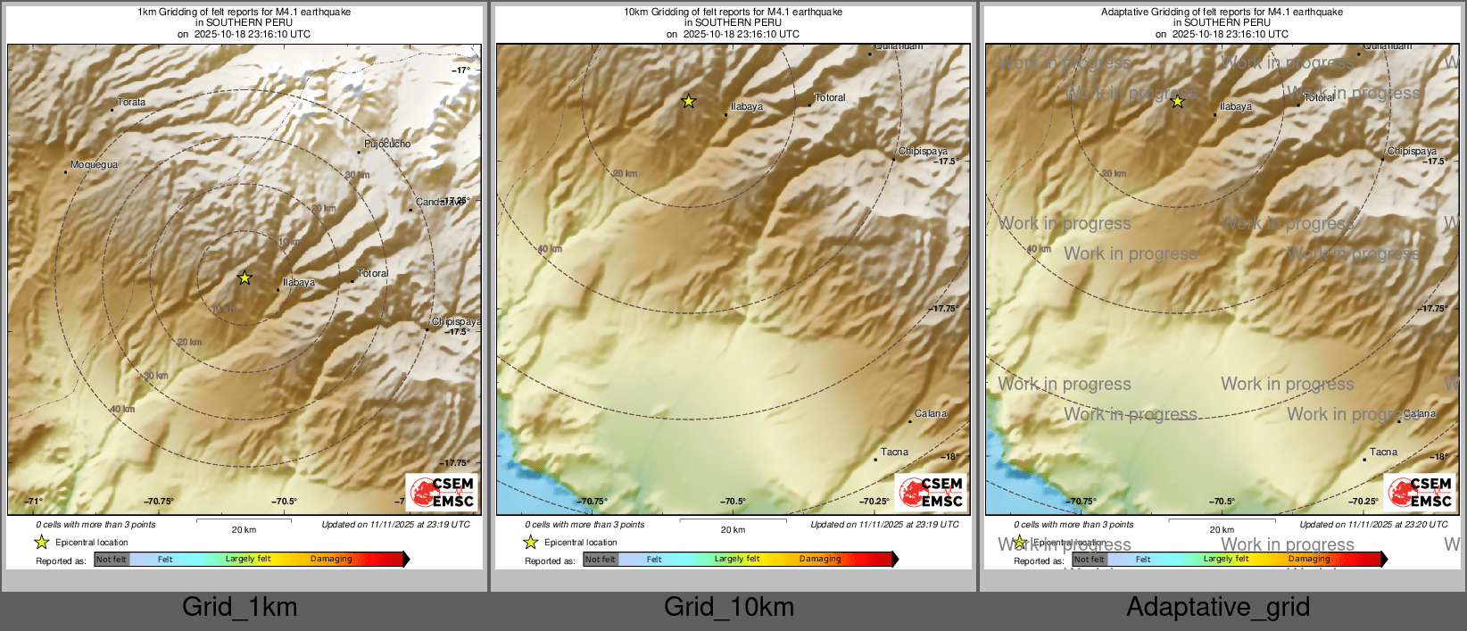 Intensity Map cluster