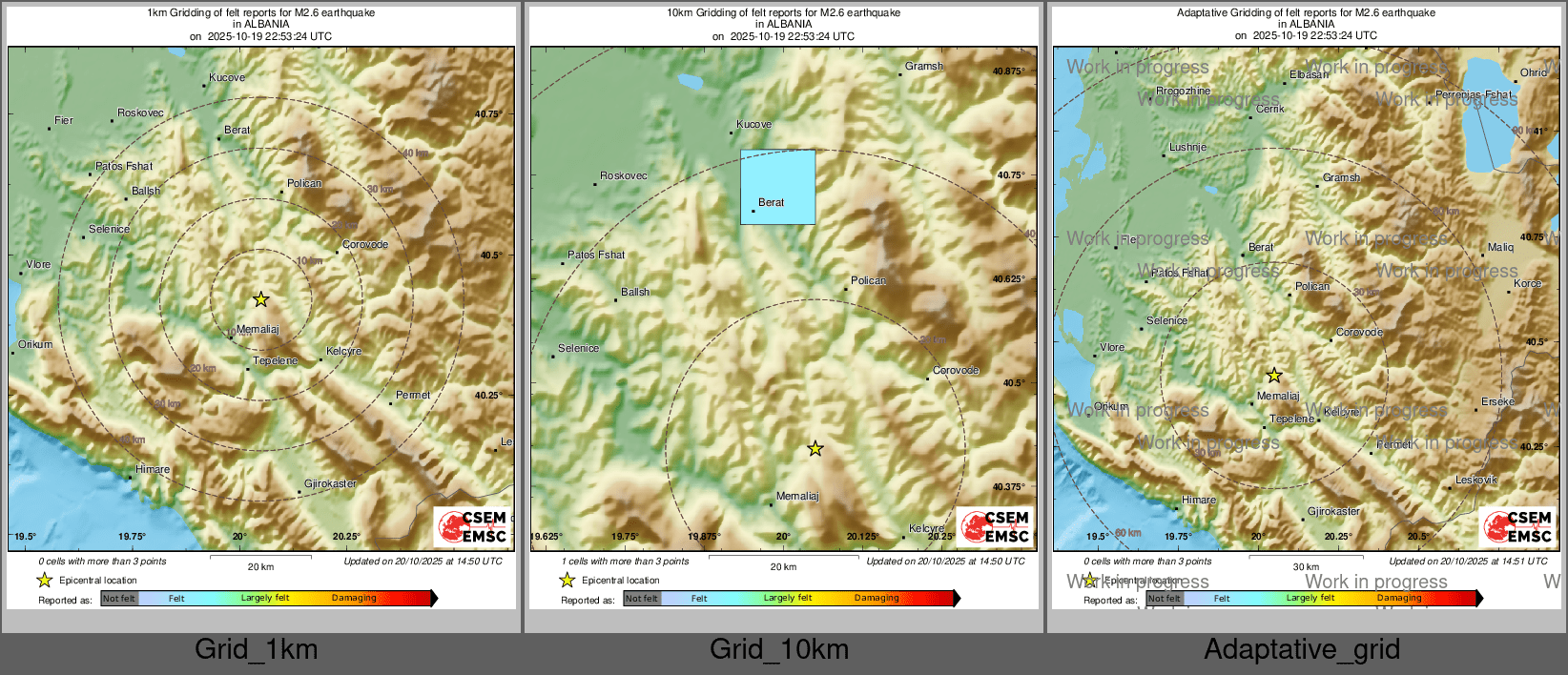 Intensity Map cluster