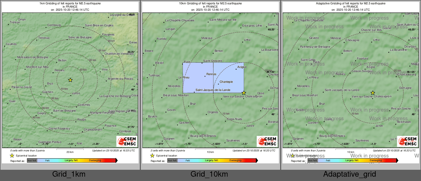 Intensity Map cluster