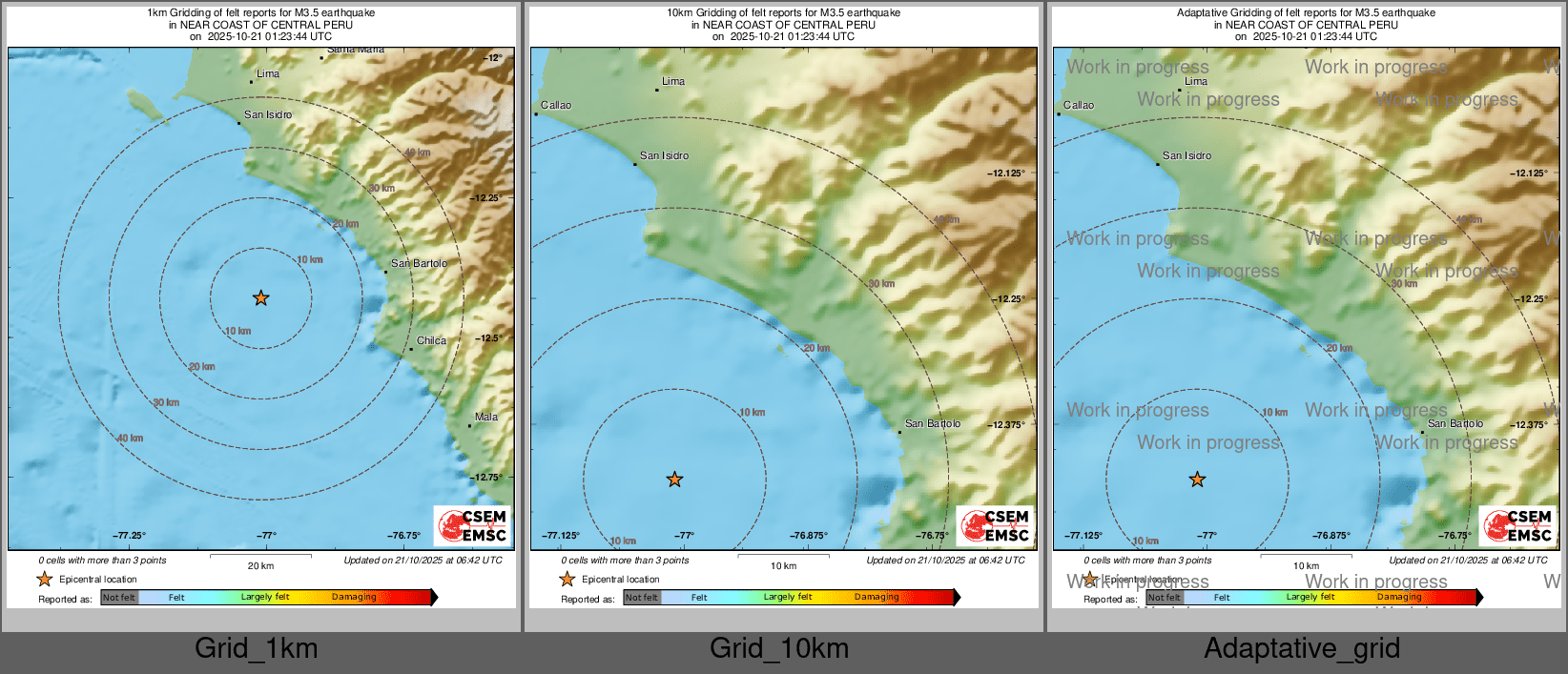 Intensity Map cluster